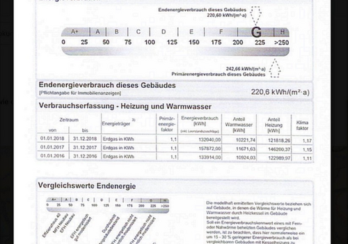Energieausweis