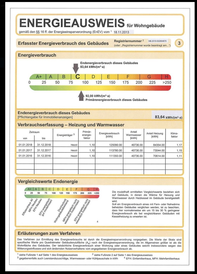 Energieausweis