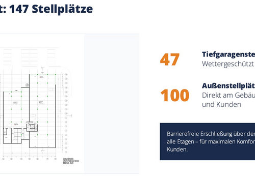 Stellplätze