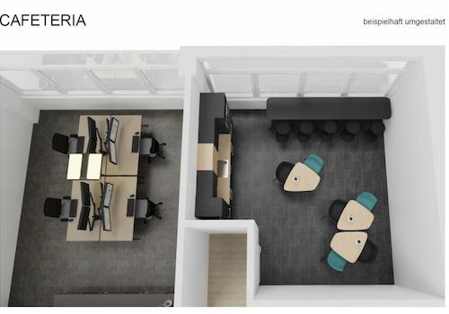 Cafeteria Beispiel