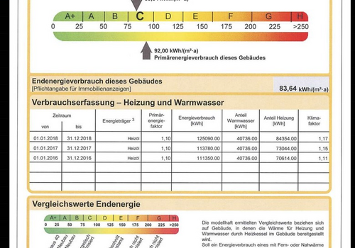 Energieausweis