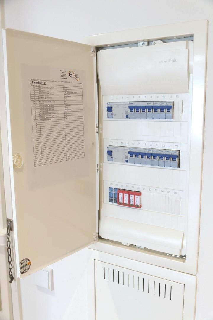 Sicherungskasten