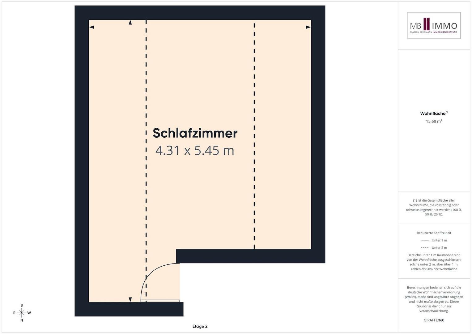 Grundriss Dachausbau