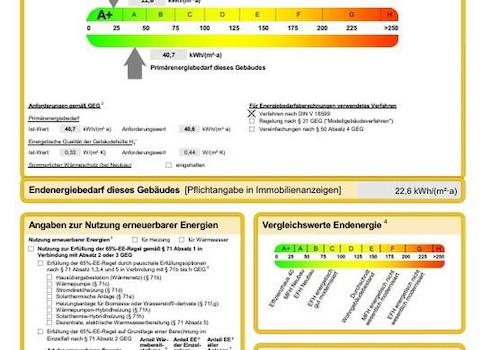 Energieausweis