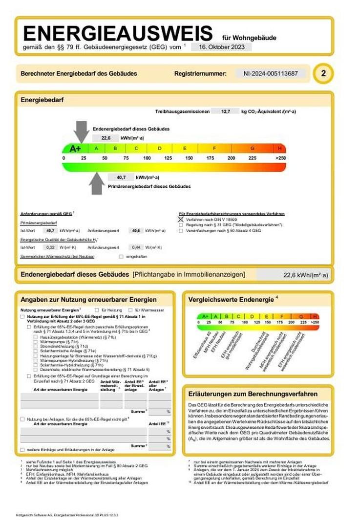Energieausweis