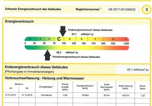 Energieausweis