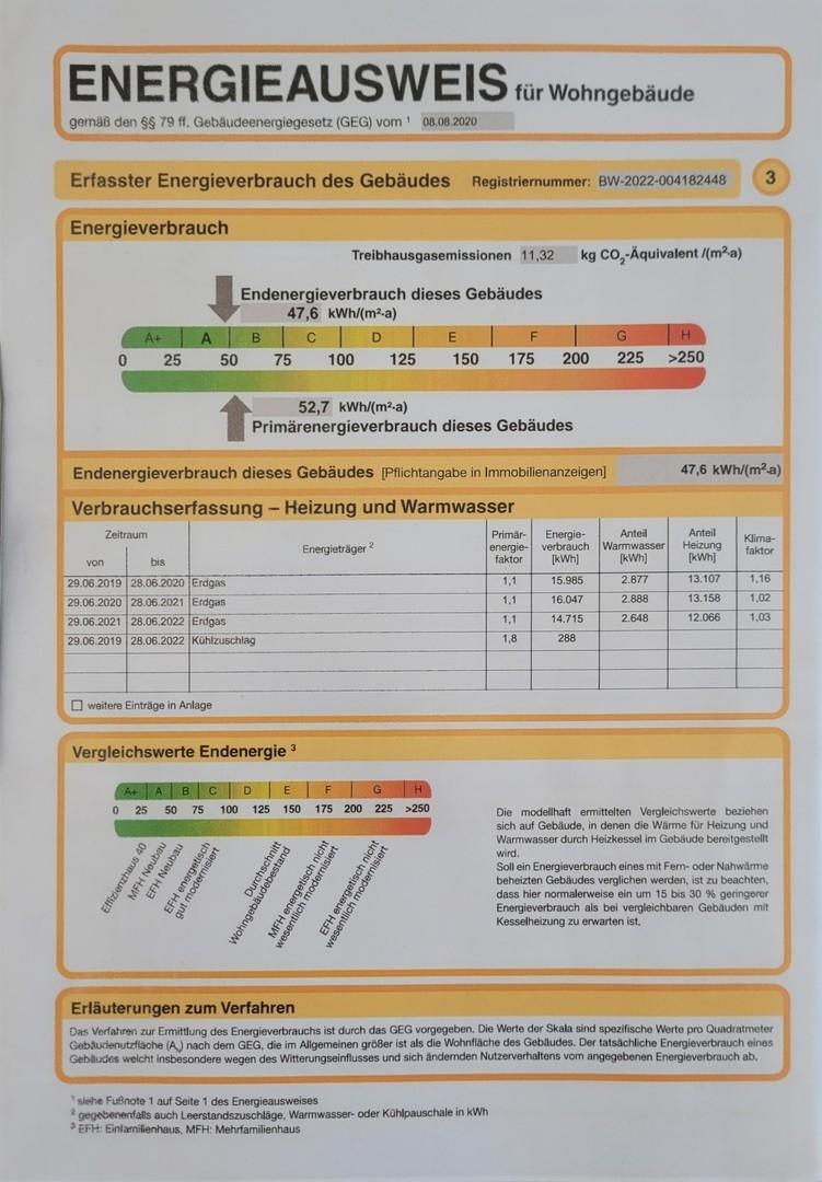 Energieausweiss