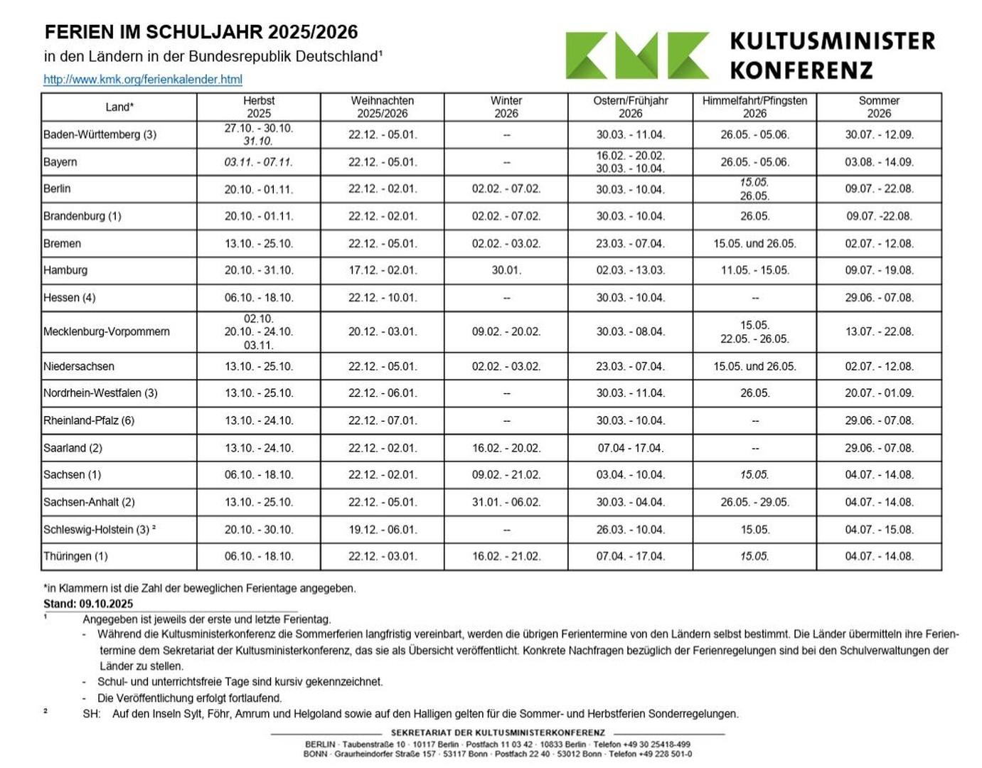 SCHULFERIEN 2026