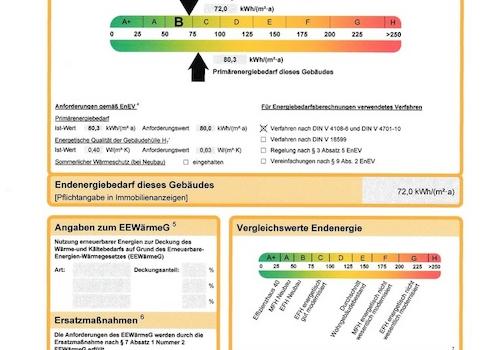 Energieausweis