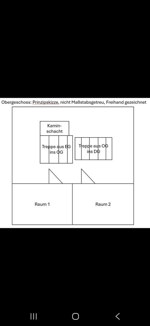 Obergeschoss