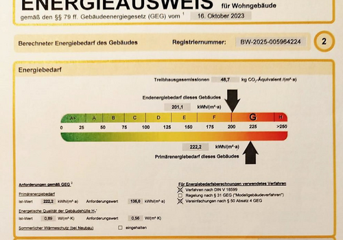 Energieausweis