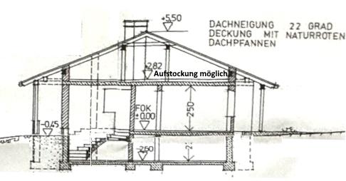 Gebäudeschnitt Bestand