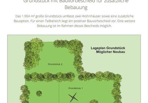 Grundstück