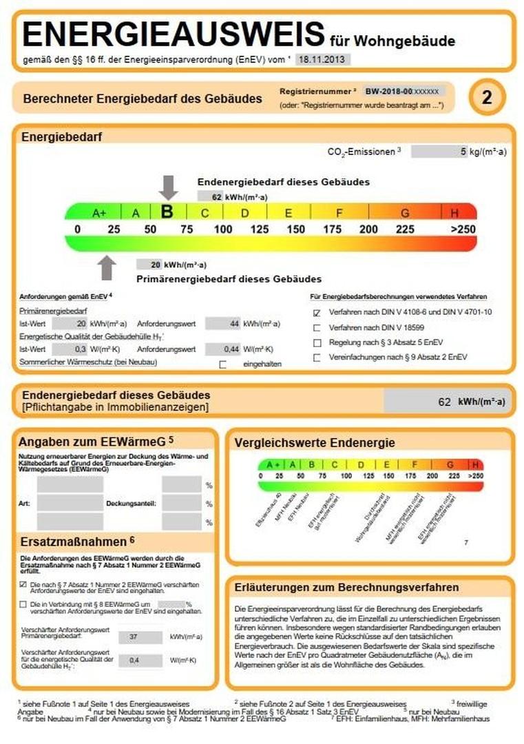 Energieausweis