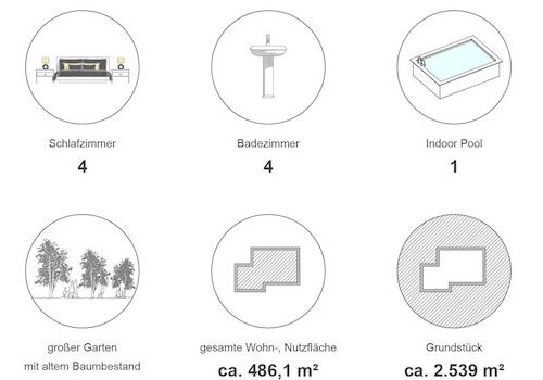 EinfamilieEinfamnhaus nah Köln