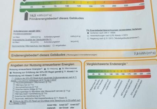 Energieausweis