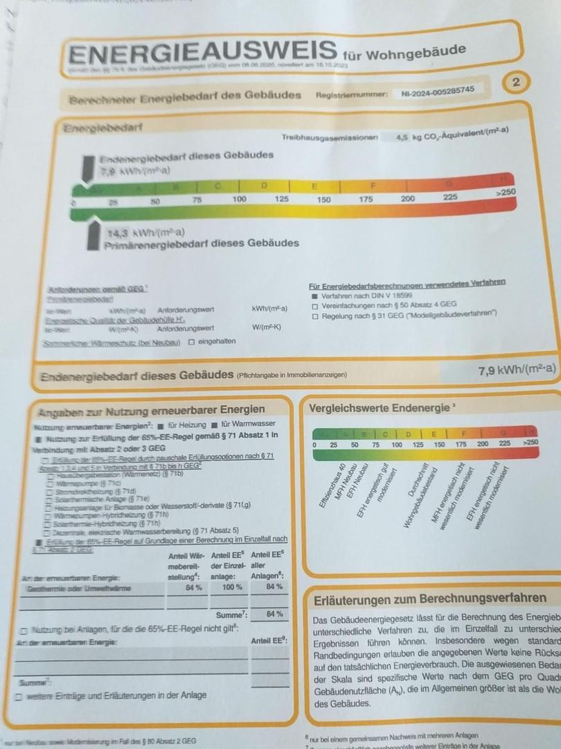 Energieausweis