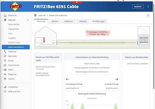 Internetgeschwindigkeit