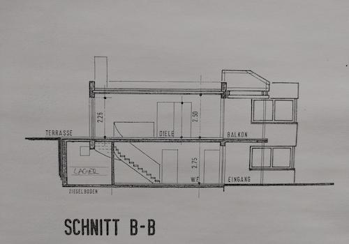Schnitt