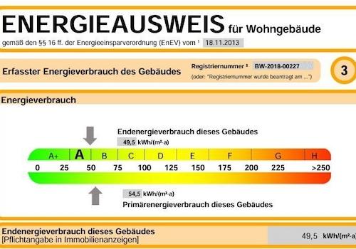 Energieausweis