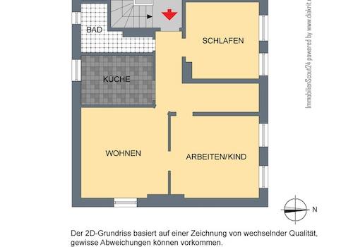 Grundriß