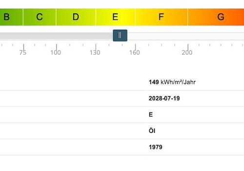 Energieausweis