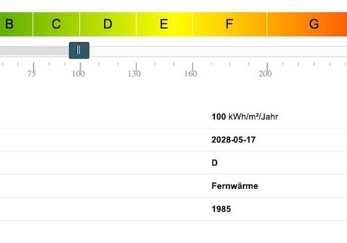 Energieausweis