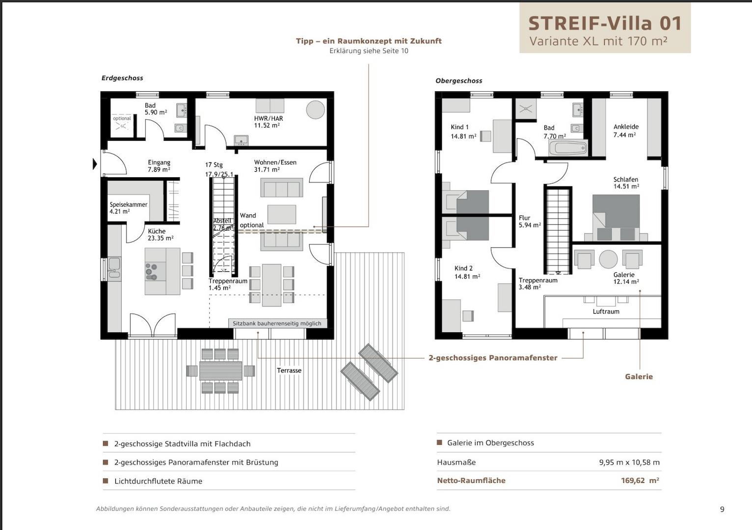 .... mit ca. 170 m²
