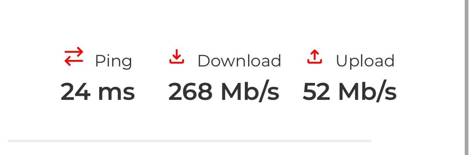 Internetgeschwindigkeit