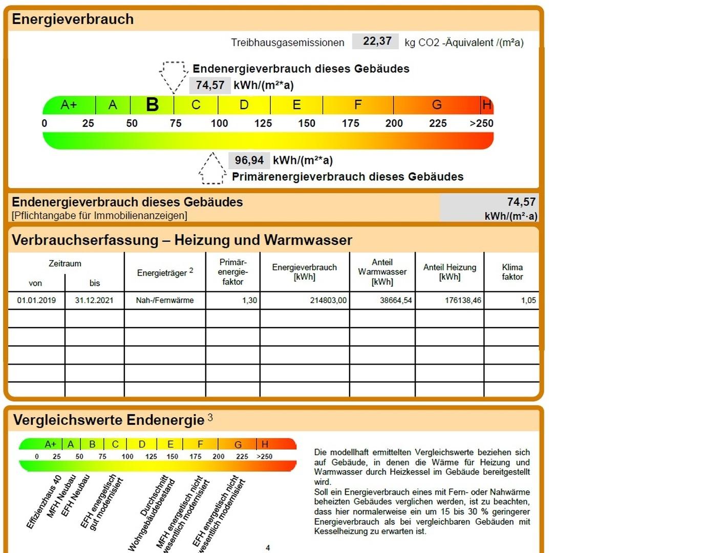 Energieausweis