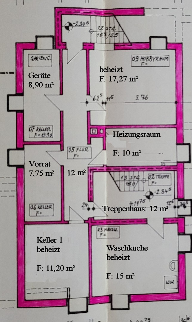 KG-Überblick