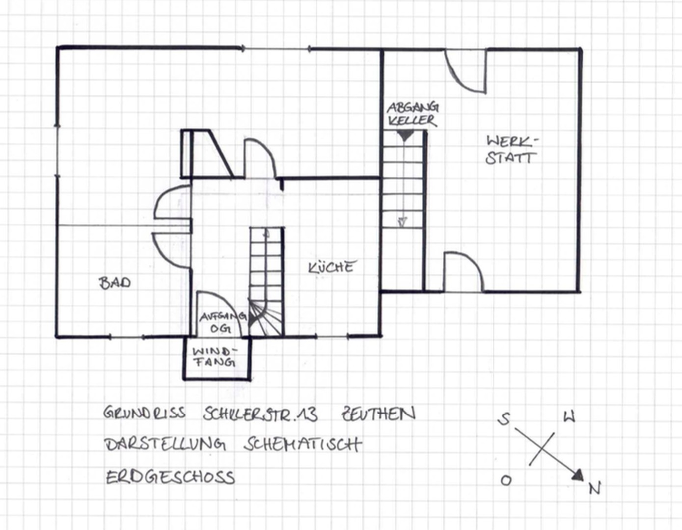 Grundriss EG 