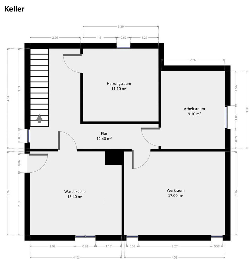 Keller