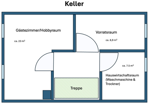 Keller Grundriss