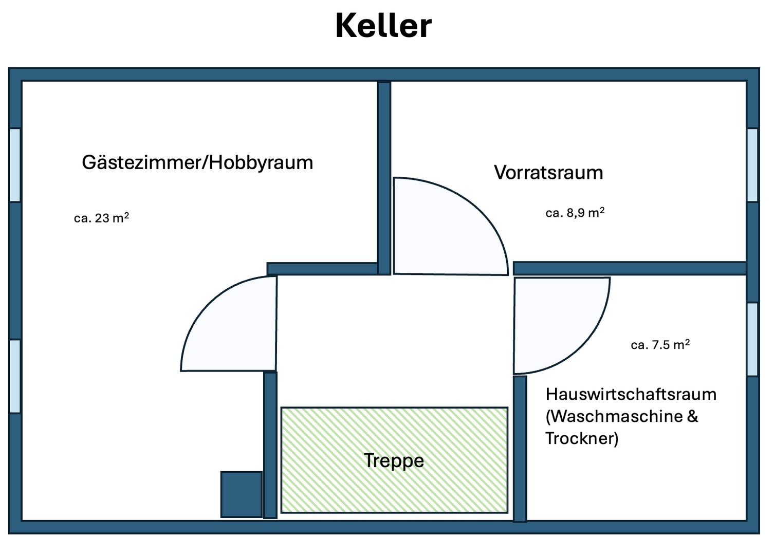 Keller Grundriss