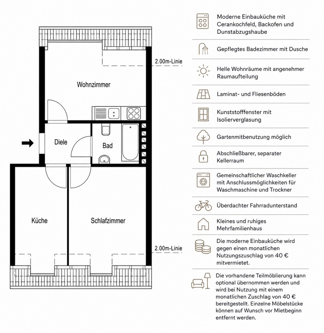 Wohnungsübersicht