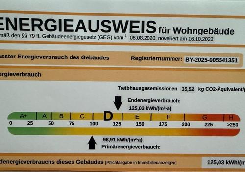 Energieausweis