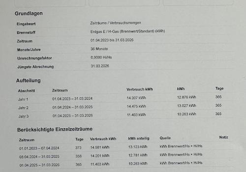 Verbrauchsausweis Berechnung