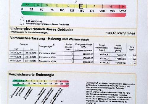 Energieausweis Fernwärme