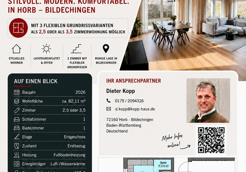 Flyer erstellt mi KI