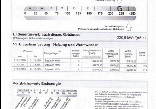 Energieausweis
