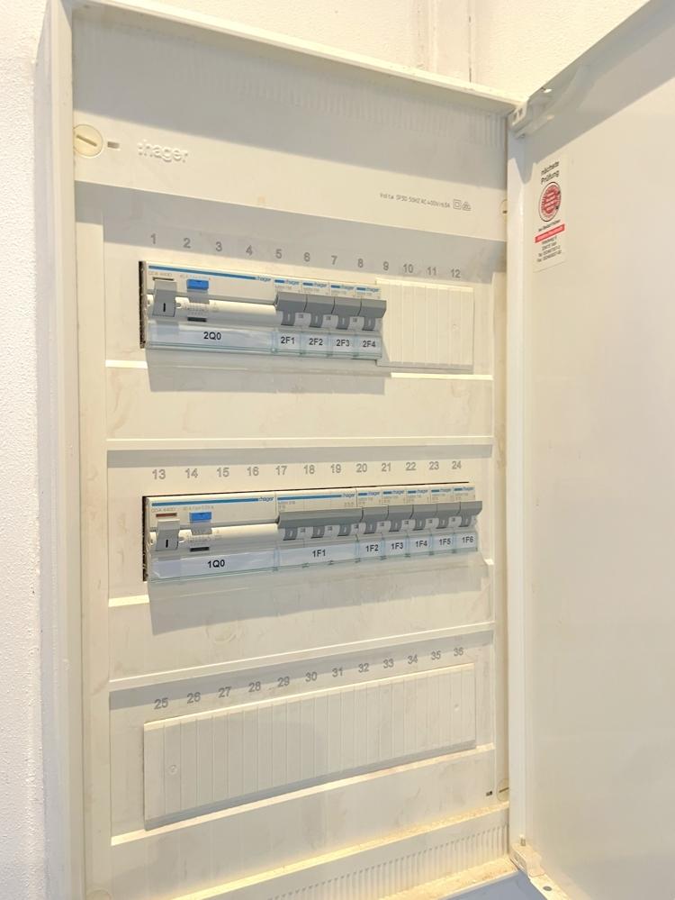 Moderne Unterverteilung