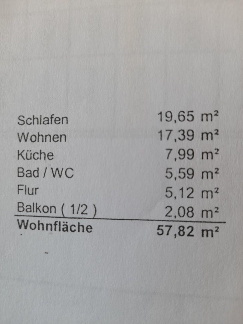 Wohnungs- und Zimmergröße