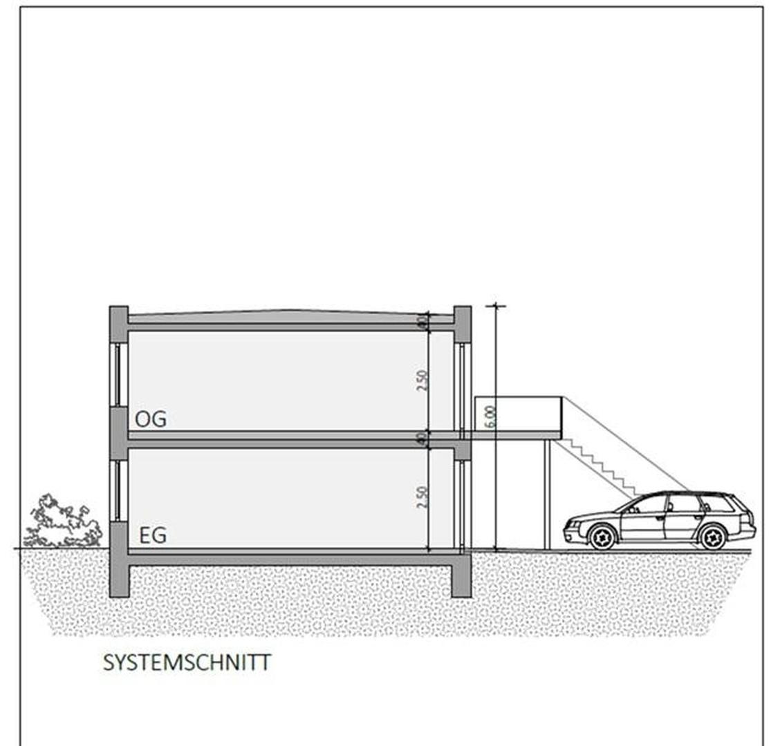 Systemschnitt