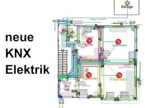 Elektrik mit KNX System!