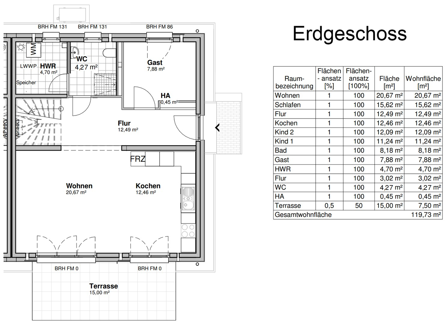 Erdgeschoss