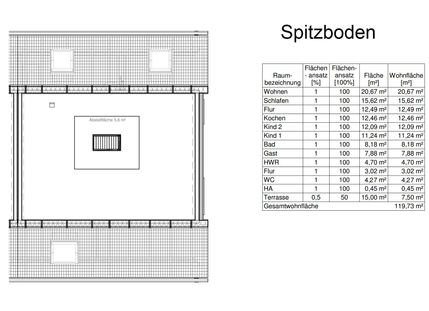 Spitzboden