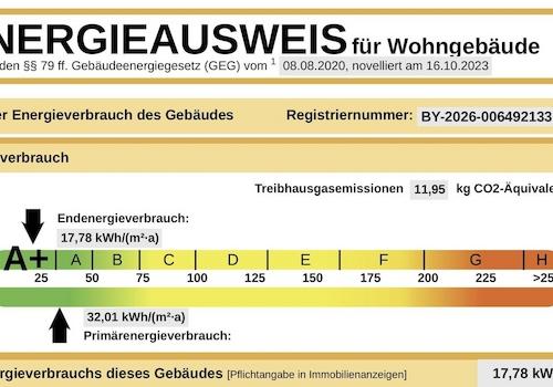 Energieausweis