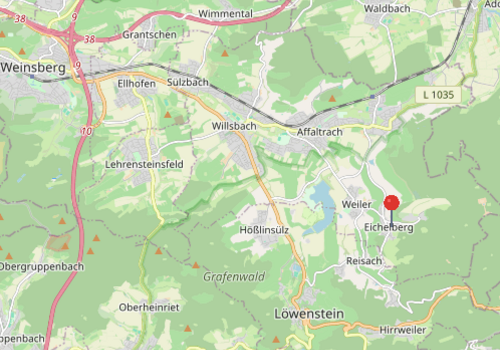 Umgebung