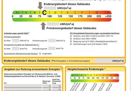 Energieausweis 11.2025